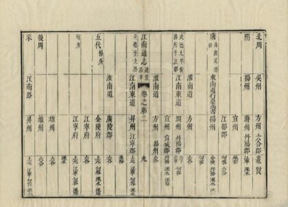 07078 江南通志 0.jpg