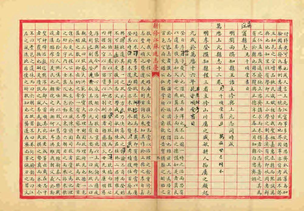 _宣统江苏通志_