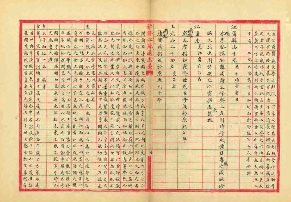 _宣统江苏通志_