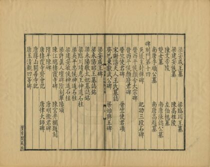 07097 六朝事迹编类 0.jpg