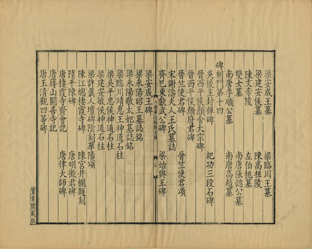 _六朝事迹编类_