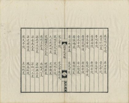 07098 六朝事迹编类 0.jpg