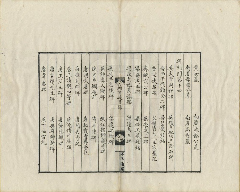 _六朝事迹编类_