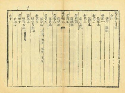 07135 高淳县志 0.jpg