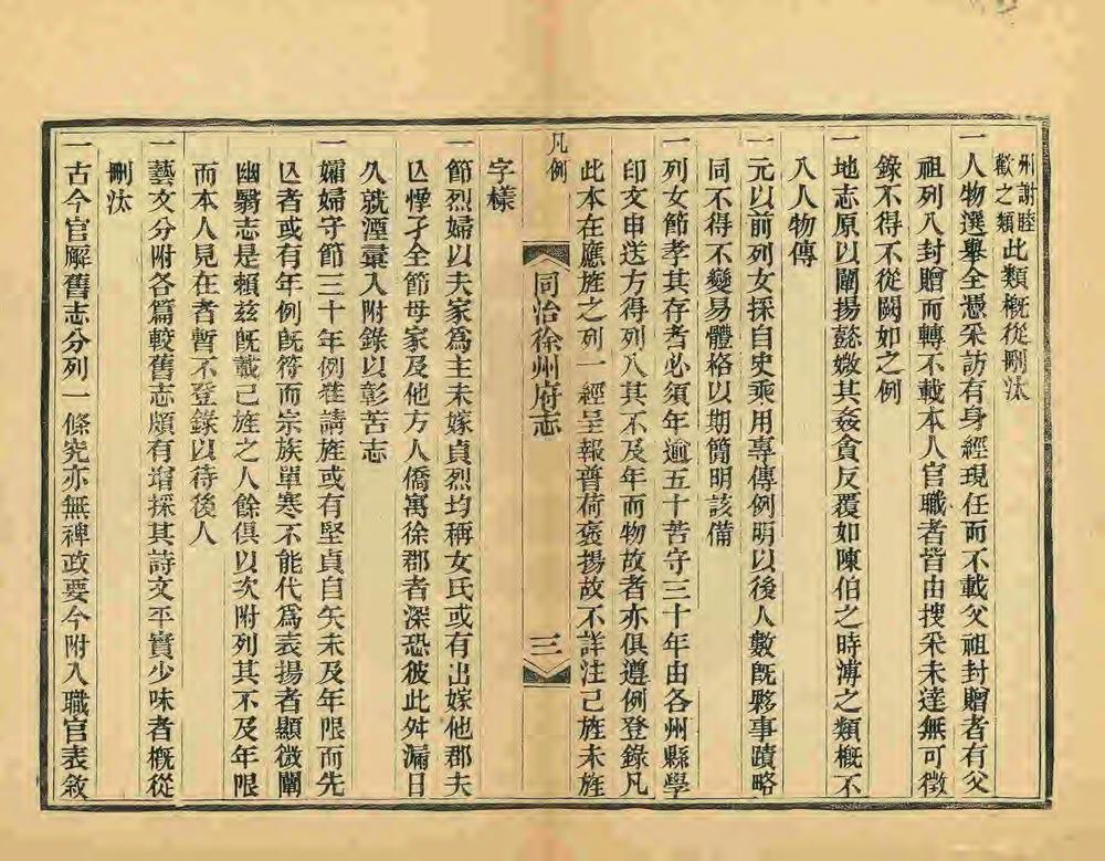 _同治徐州府志_