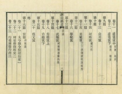 07149 铜山县志 0.jpg