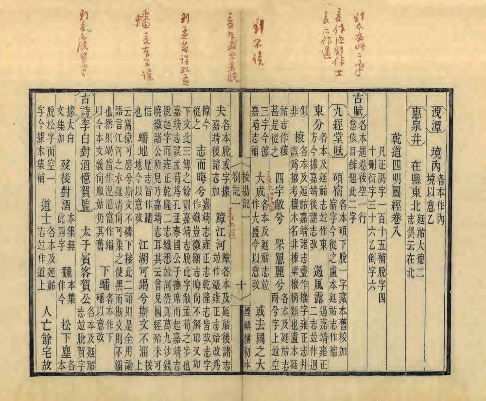 _宋元四明六志校勘记_