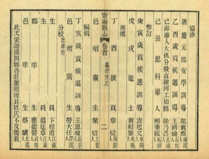 07207 光绪宁海县志 0.jpg