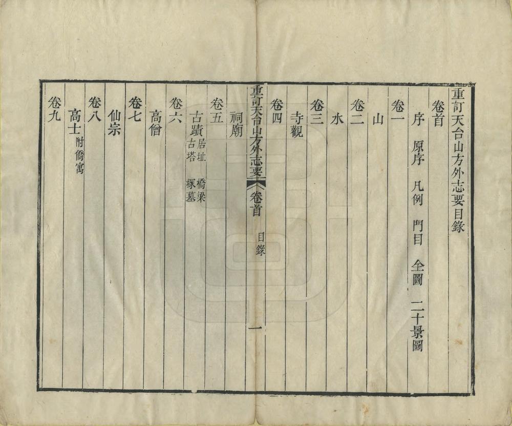 _重订天台山方外志要_