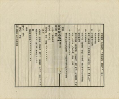 07280 庐山续志稿 0.jpg