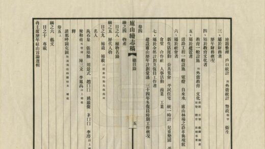 07280 庐山续志稿 0.jpg