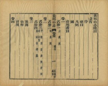 07288 黄鹄山志 0.jpg