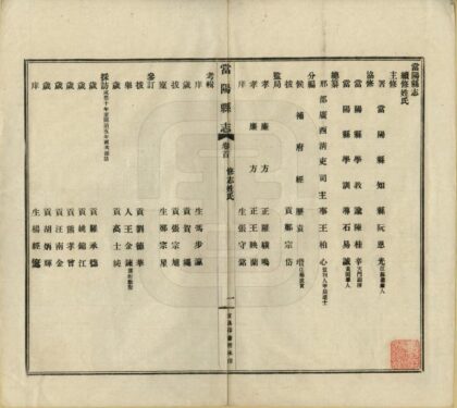 07504 当阳县志 0.jpg
