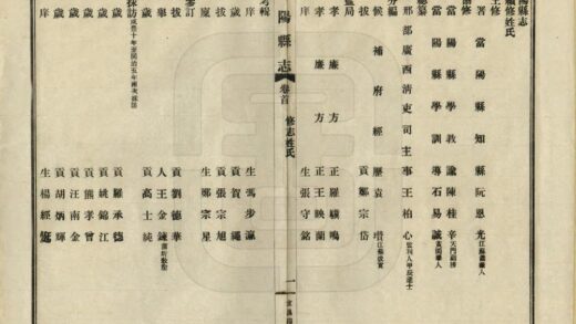 07504 当阳县志 0.jpg