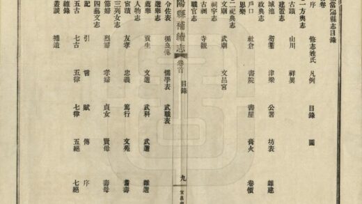 07507 当阳县补续志 0.jpg