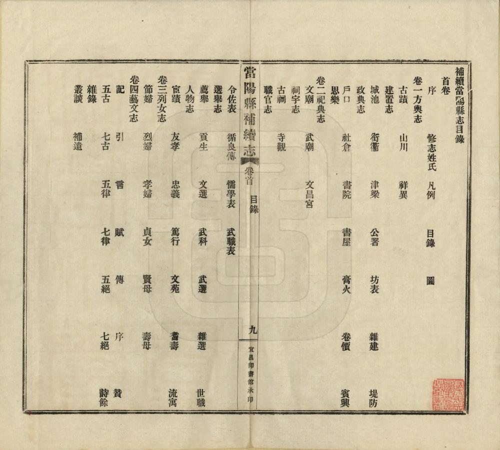 _当阳县补续志_