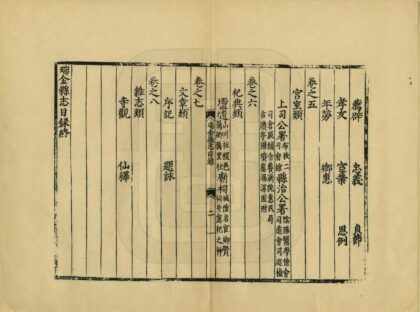 07517 瑞金县志 0.jpg