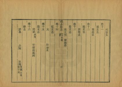 07518 瑞金县志 0.jpg