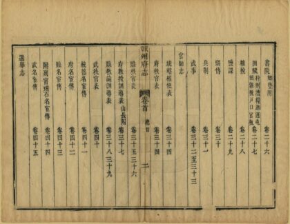 07545 赣州府志 0.jpg