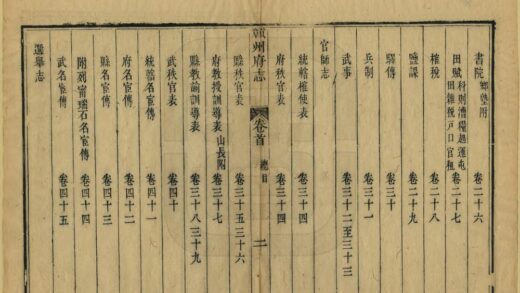 07545 赣州府志 0.jpg