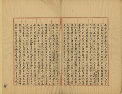 07576 湖北通志稿 0.jpg