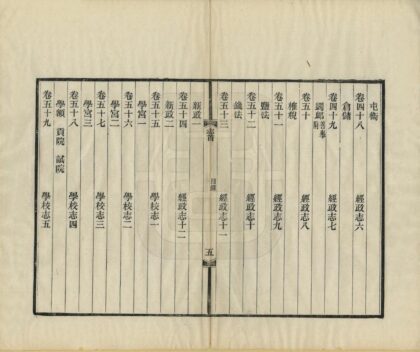 07577 湖北通志 0.jpg