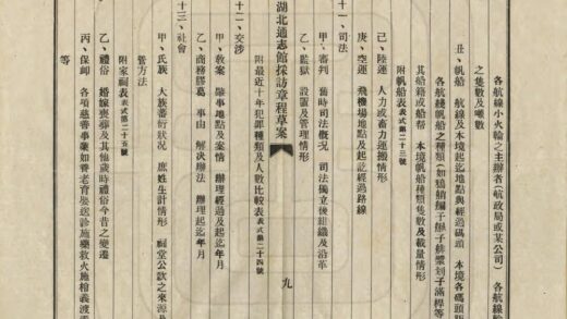 07578 湖北通志馆采访细目及表式 0.jpg