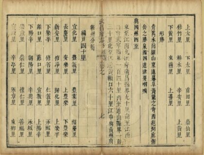 07583 湖广武昌府志 0.jpg