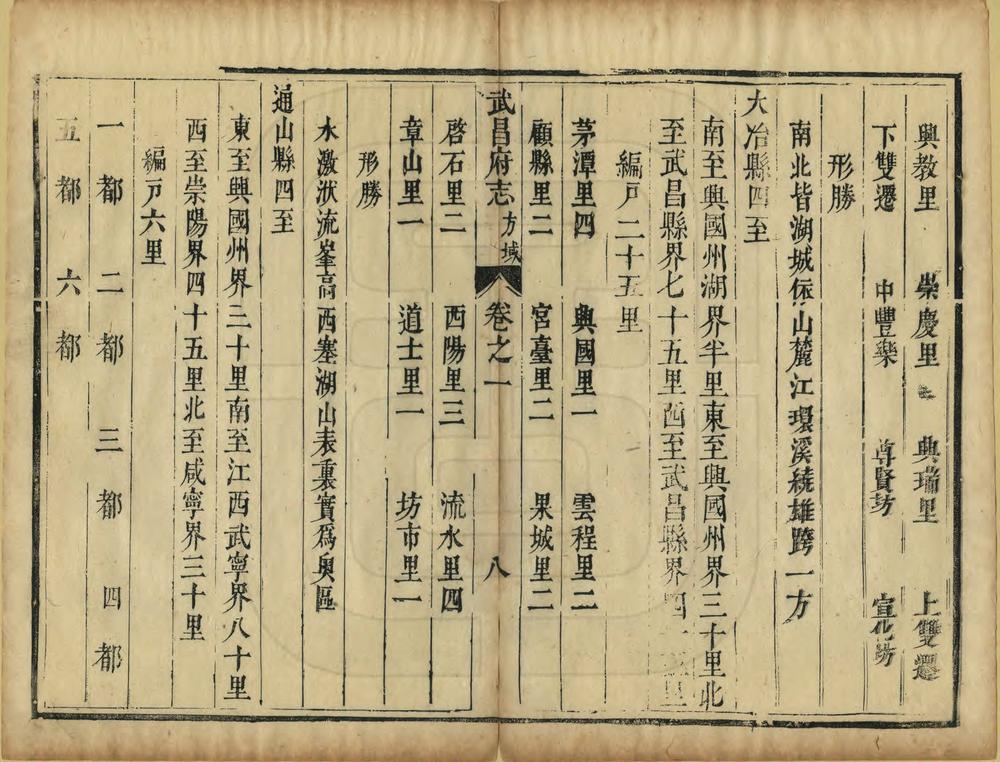 _湖广武昌府志_