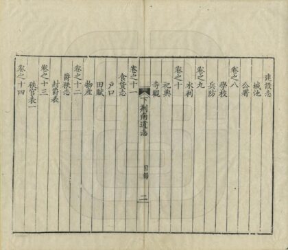 07605 湖北下荆南道志 0.jpg