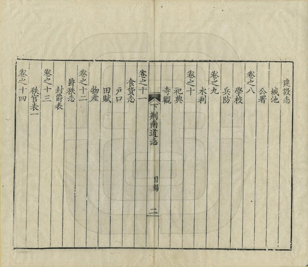 _湖北下荆南道志_