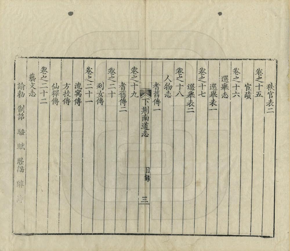 _湖北下荆南道志_