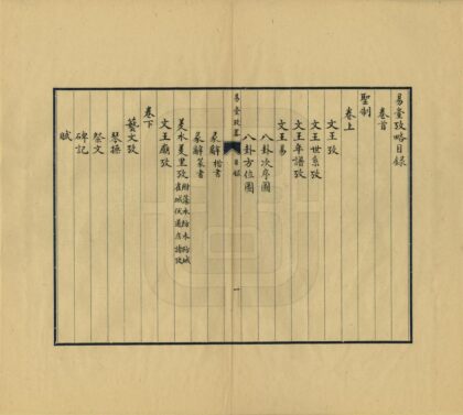 07677 易台考略 0.jpg