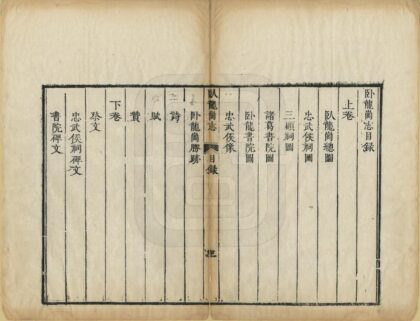 07678 卧龙岗志 0.jpg