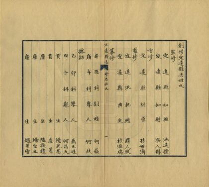 07686 定远县志 0.jpg