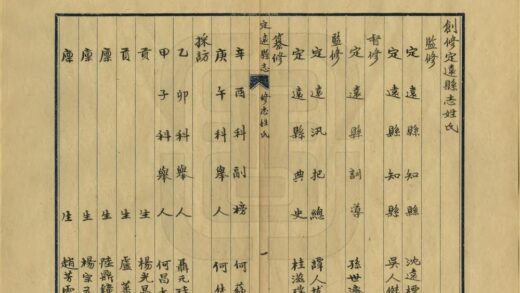 07686 定远县志 0.jpg