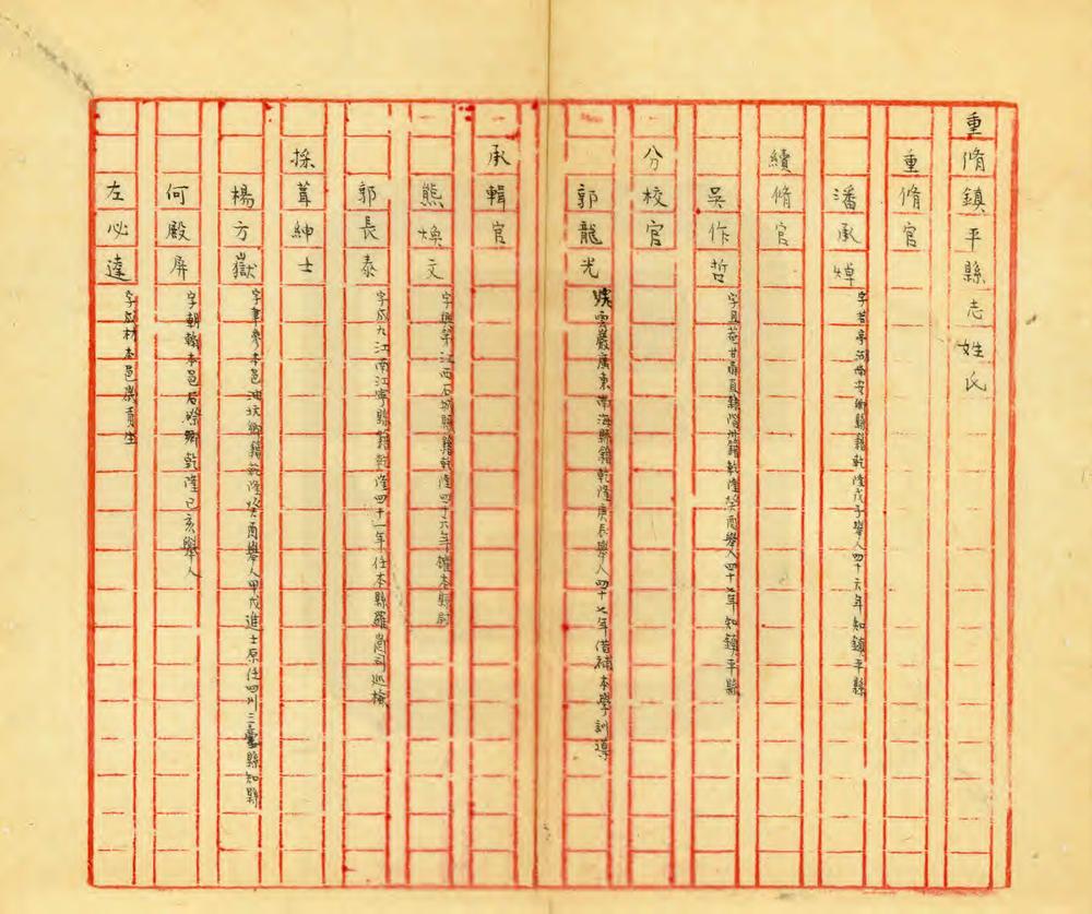 _重修镇平县志_