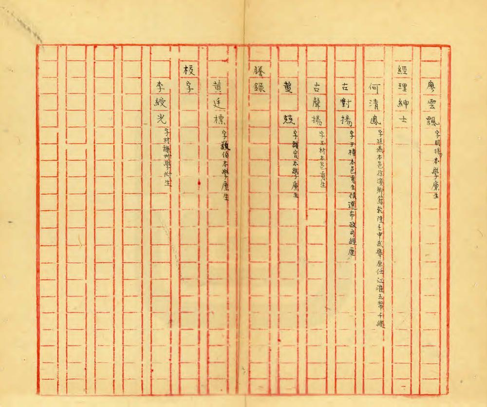 _重修镇平县志_