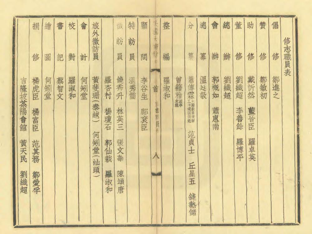 _民国新修大埔县志_