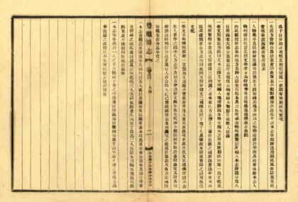 07799 民国新修丰顺县志 0.jpg