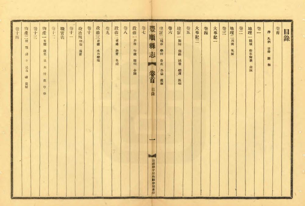 _民国新修丰顺县志_