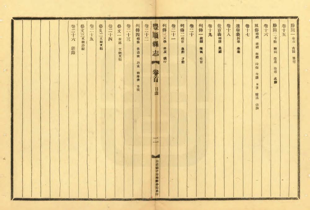 _民国新修丰顺县志_