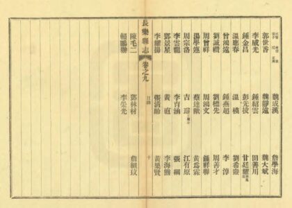 07801 长乐县志 0.jpg