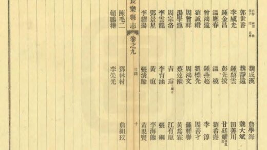 07801 长乐县志 0.jpg