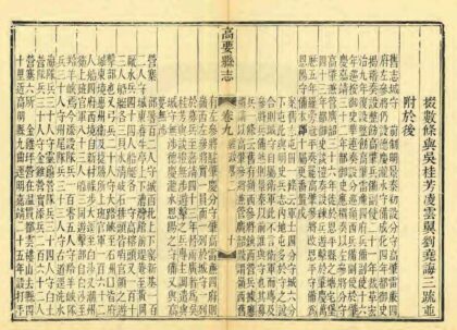 07811 高要县志 0.jpg