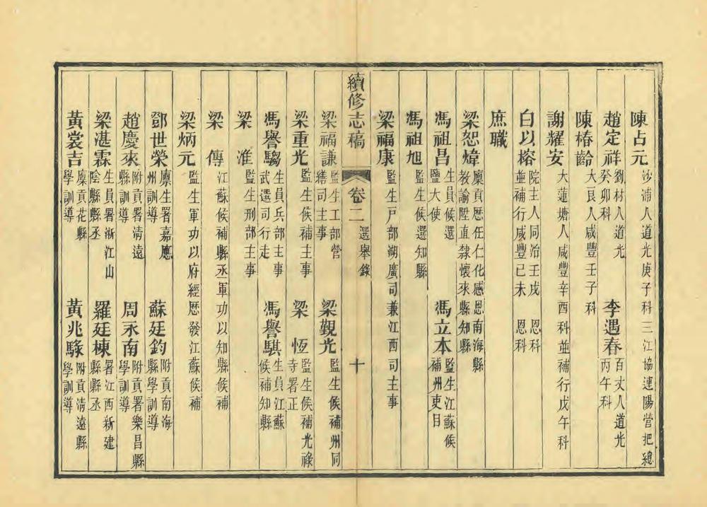 _续修高要县志稿_