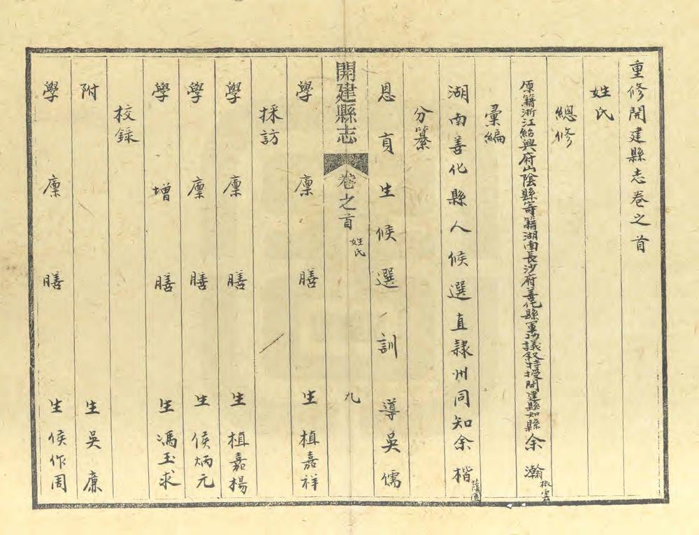 _重修开建县志_