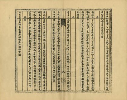 08019 莎车府志 0.jpg