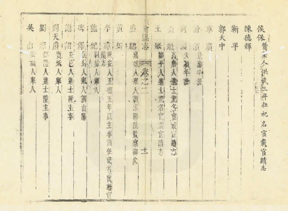 _增修赣榆县志_