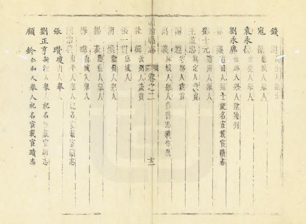 _增修赣榆县志_